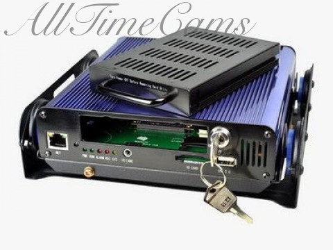 ALLTIMECAMS-MDR15015