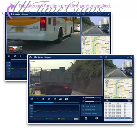 URIVE Shotgun software